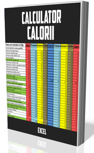 Calculator calorii 